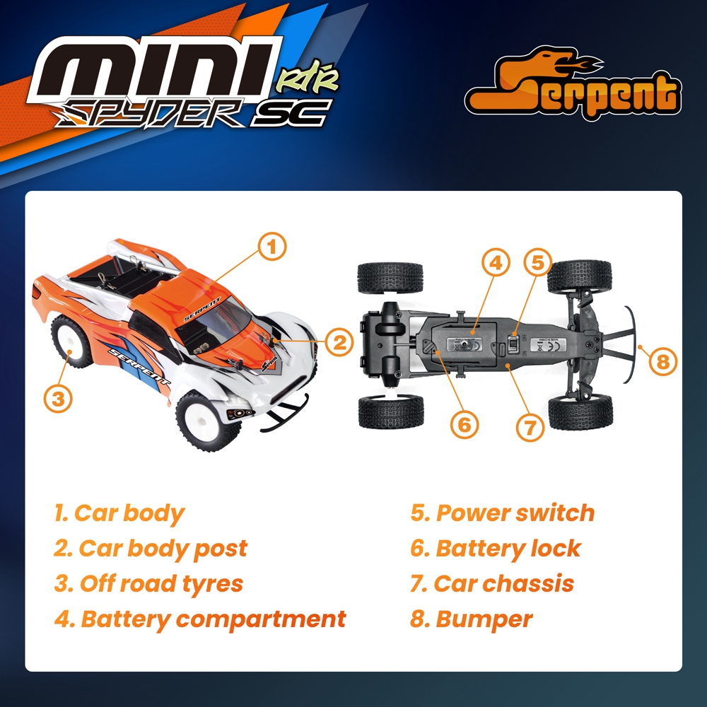 1/24 Serpent Mini RC Car with  - Rc Hobby World บทวิจารณ์และราคา