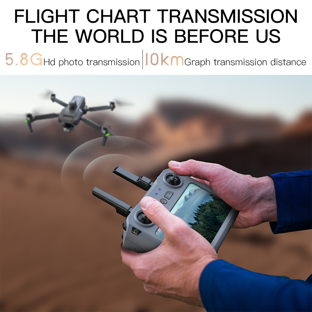 Teeggi SG909 MAX GPS Drone Wit - Rc Hobby Wire บทวิจารณ์และราคา