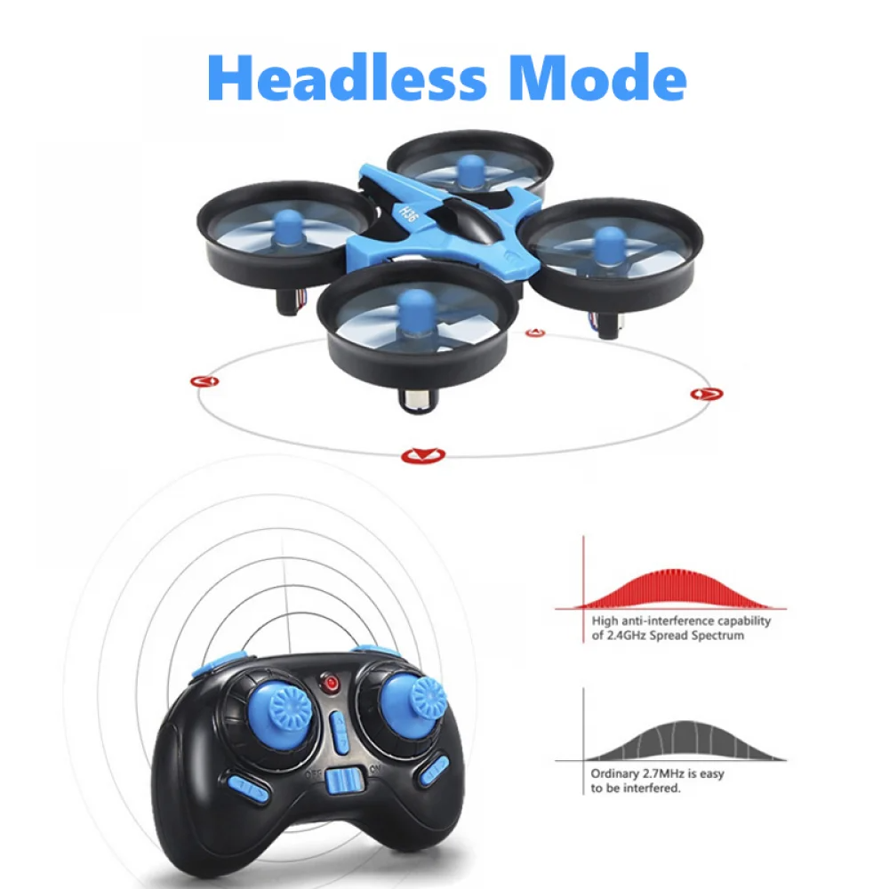 JJRC H36 Mini Rc Drone 4ch 6-A - Rc Hobby Wire บทวิจารณ์และราคา