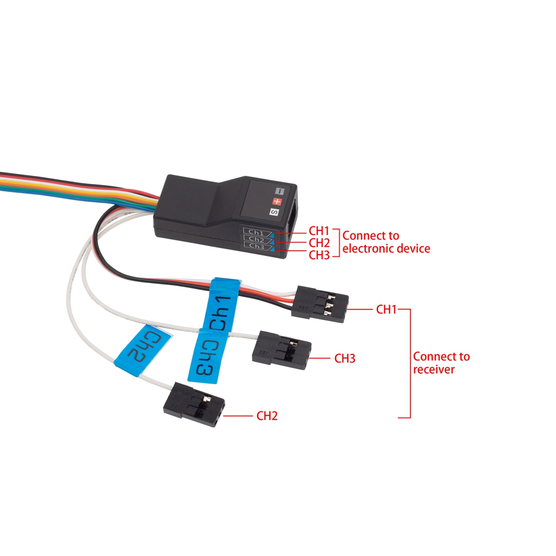 LED Light System Front & Rear  - Rc Hobby Wire บทวิจารณ์และราคา